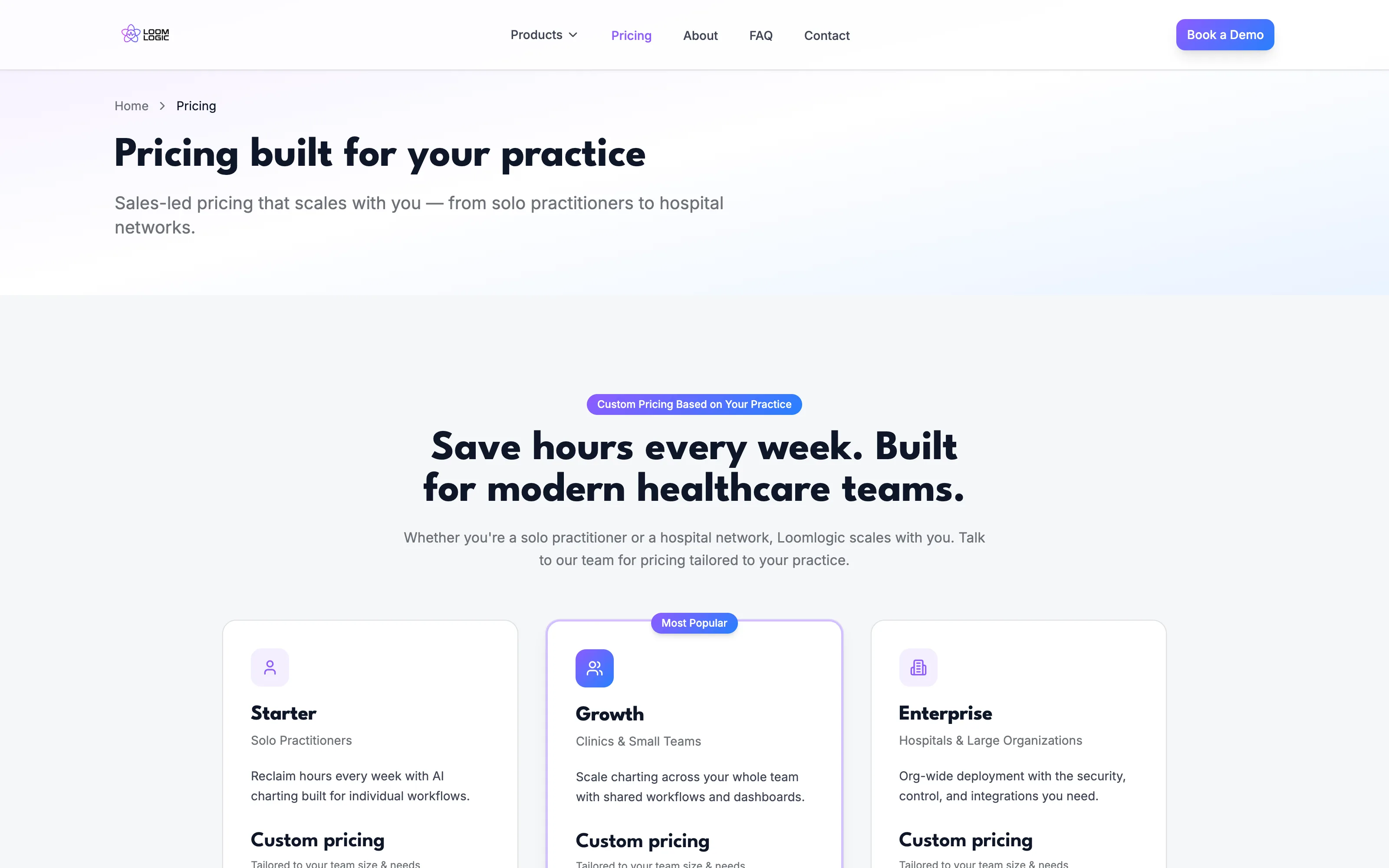 LoomLogic pricing page with three practice profiles and sales-led pricing